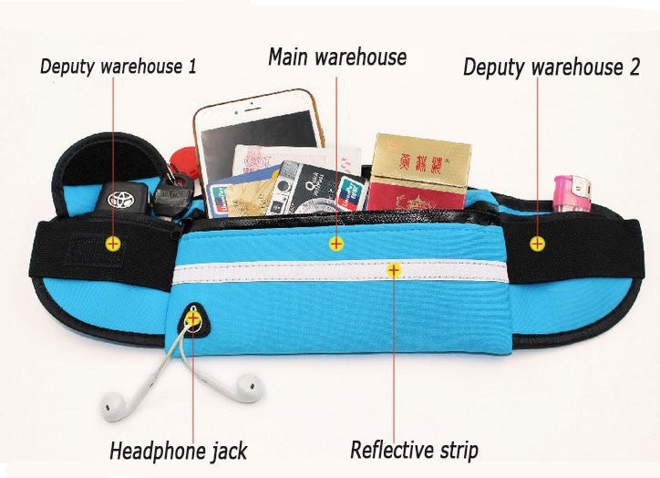 JupiterGear Sports Running Belt and Travel Fanny Pack for Jogging,