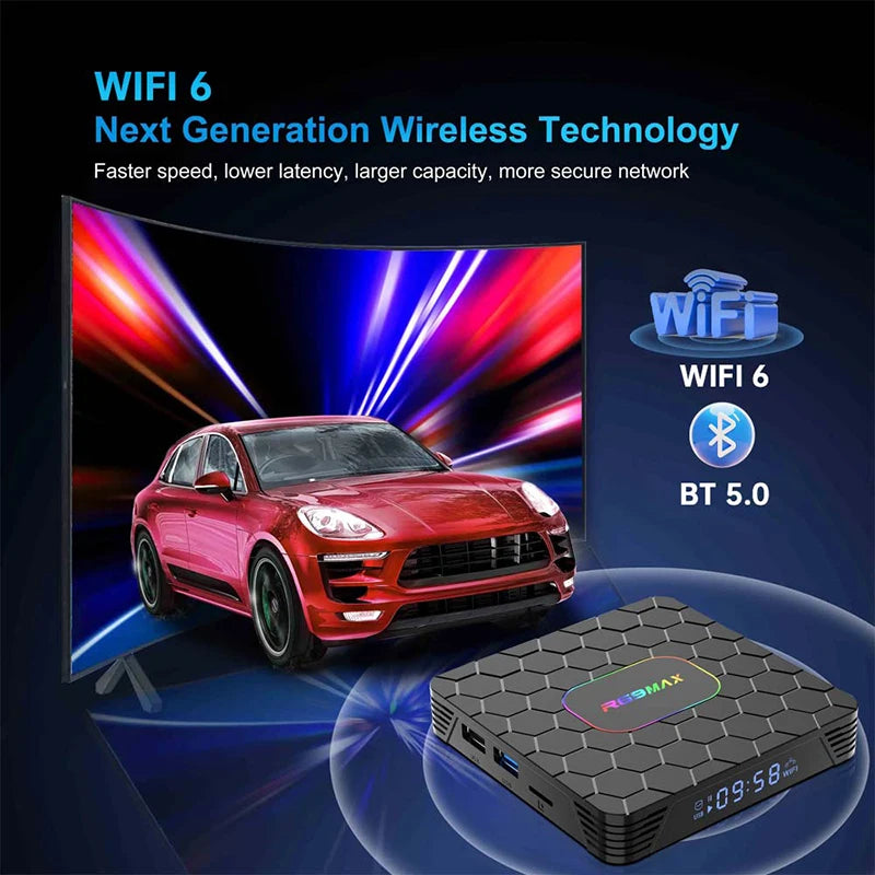 R69 Max Tv Box Android 14 Rockchip RK3528 Support 8K HD Bluetooth 5.0