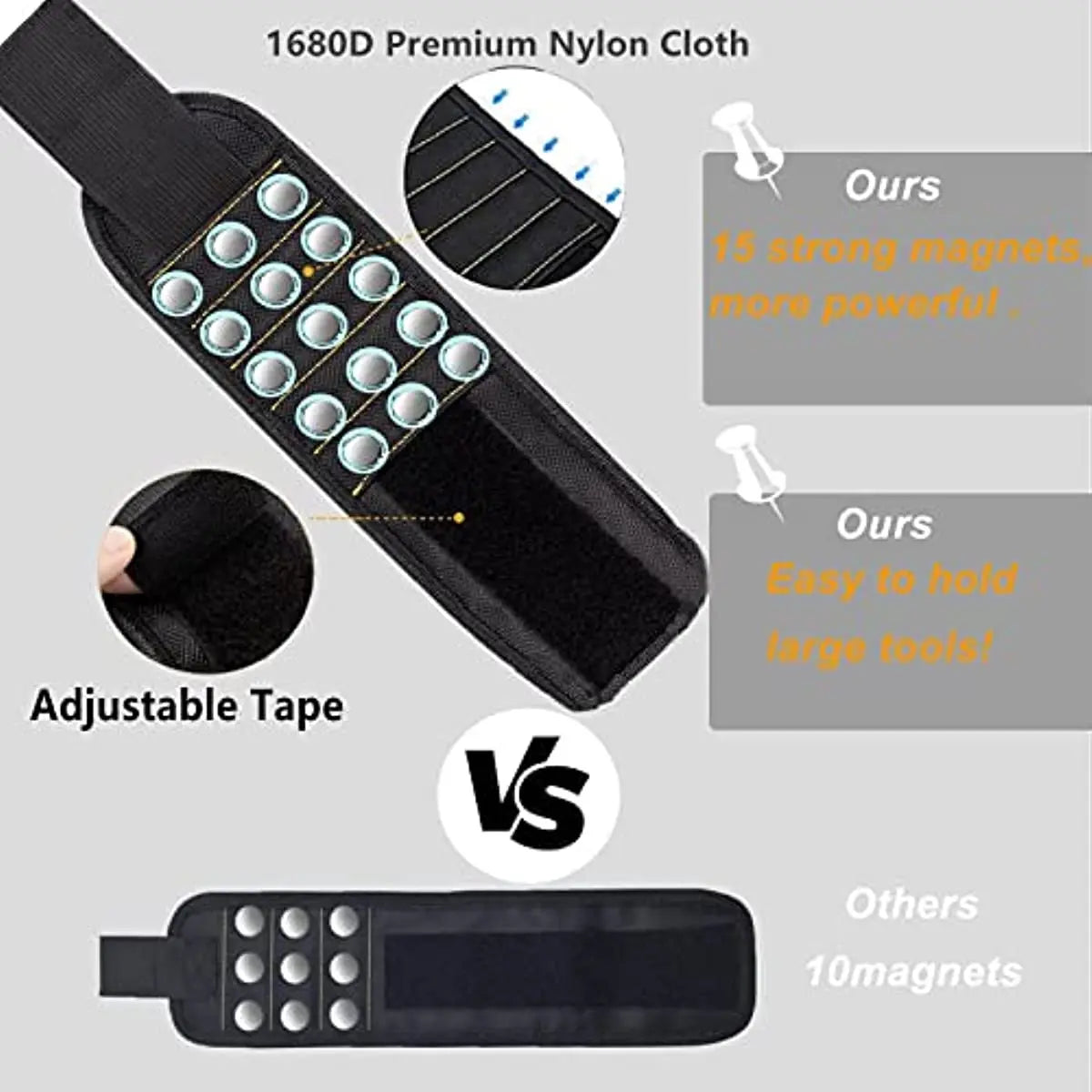 Magnetic Wristband for Holding Screws,Nails,Drilling Bits,Wrist Tool