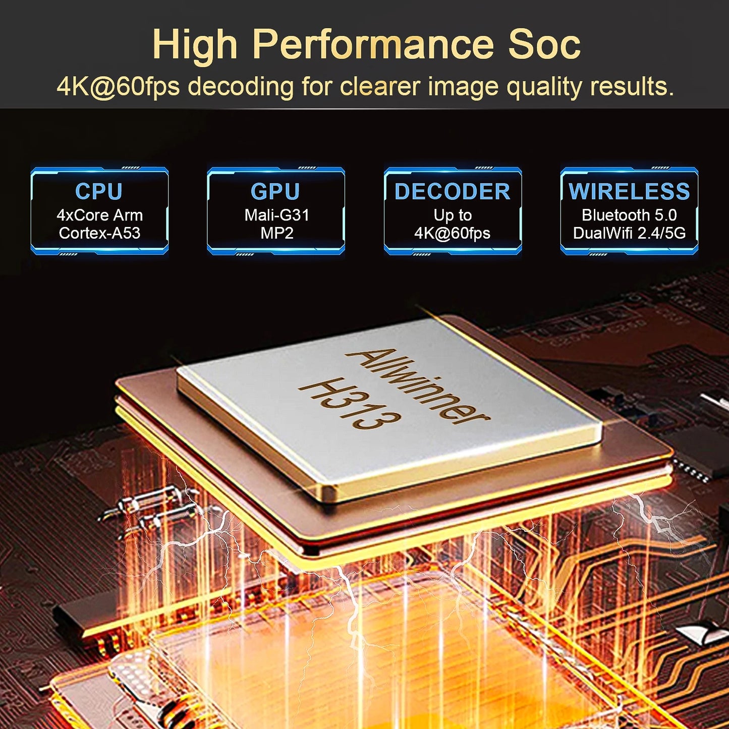 Q1 Android 10 Smart Home Theater TV Box Allwinner H313 Google