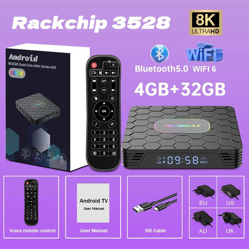 R69 Max Tv Box Android 14 Rockchip RK3528 Support 8K HD Bluetooth 5.0