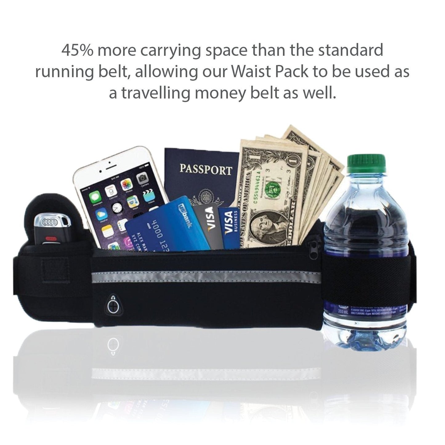 JupiterGear Sports Running Belt and Travel Fanny Pack for Jogging,