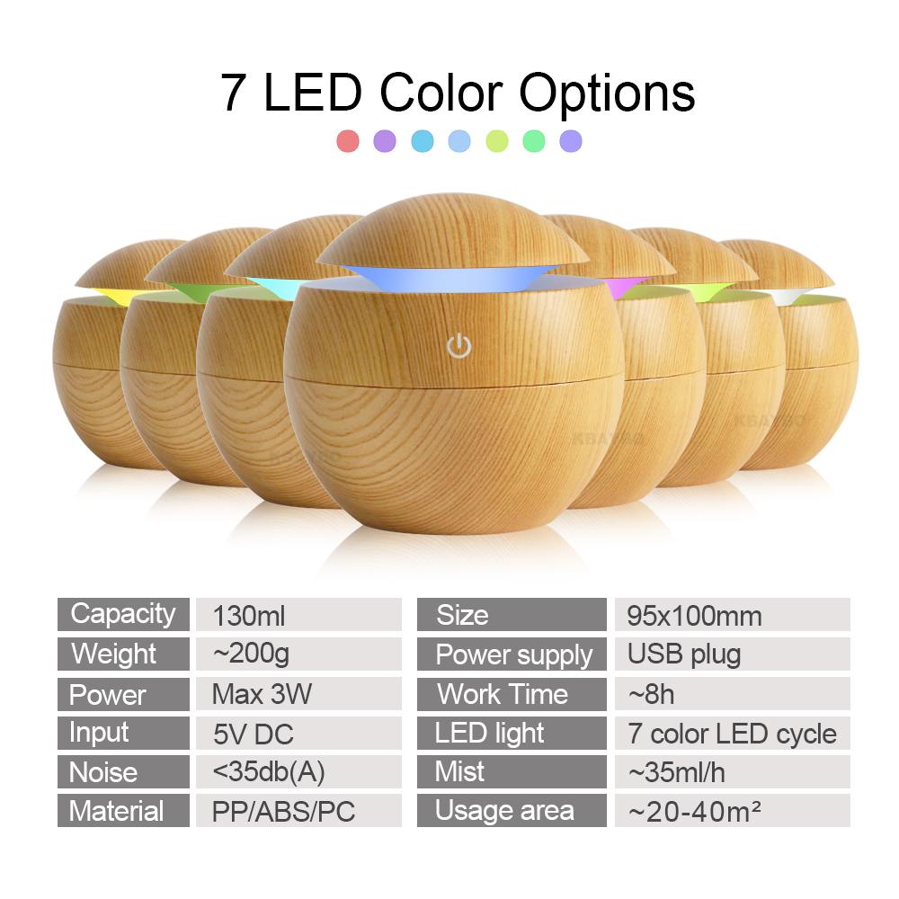 USB Aroma Essential Oil Diffuser Ultrasonic Cool Mist Humidifier Air