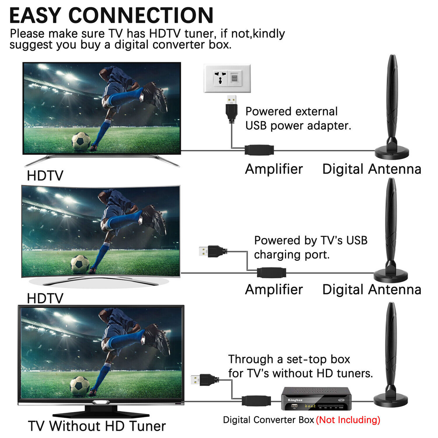 5600Miles Upgraded TV Antenna HDTV Amplified Digital 4K 1080P Long