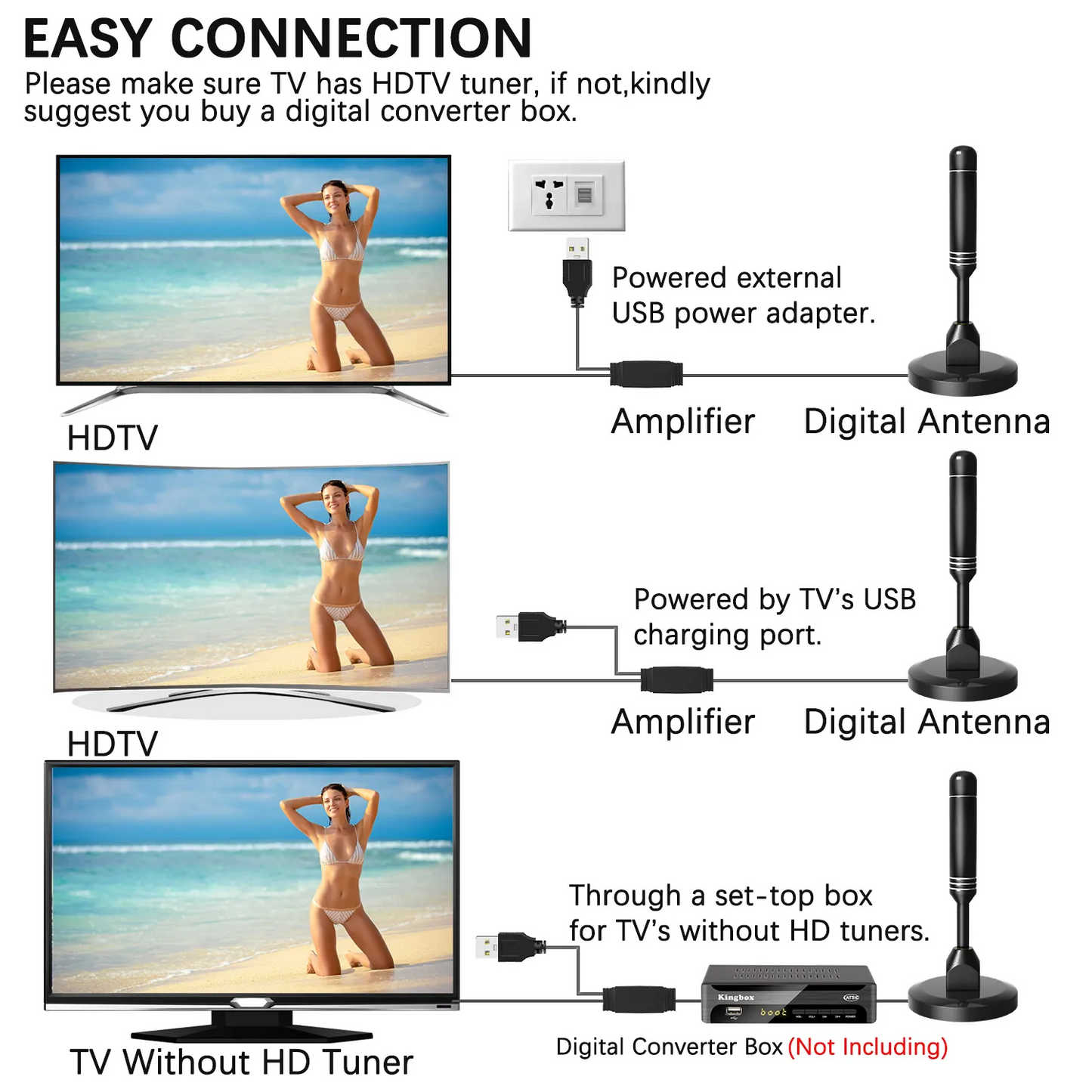 5600Miles Upgraded TV Antenna HDTV Amplified Digital 4K 1080P Long