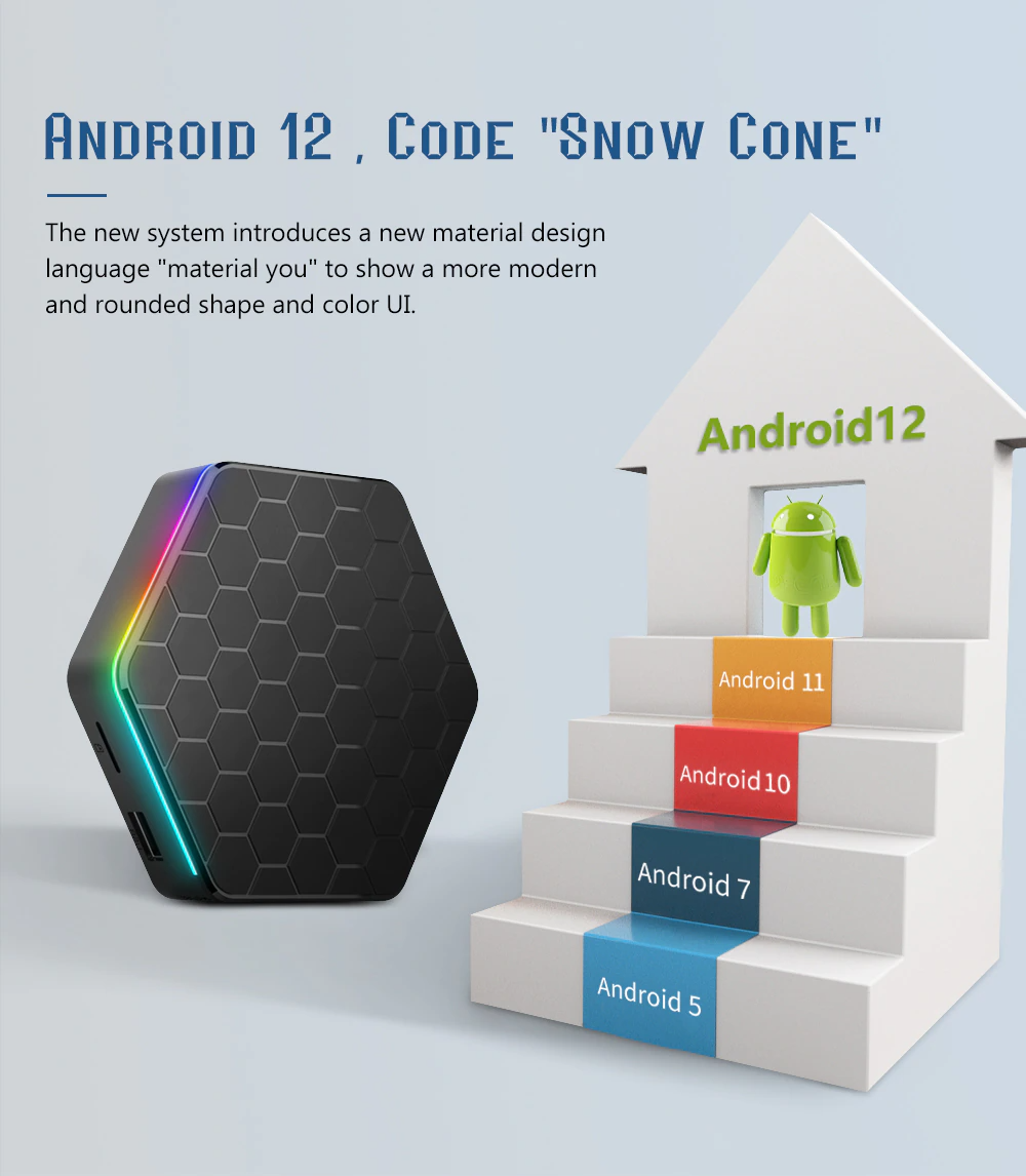 2025 Upgraded T95Z Plus Smart Android 12.0 TV Box Quad Core 6K HD