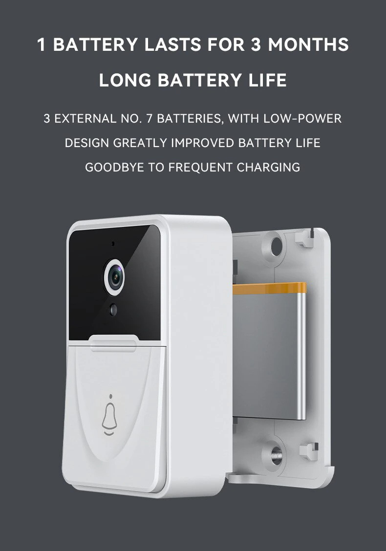 Wireless Security WiFi Smart Doorbell Intercom Video Camera Bell Chime