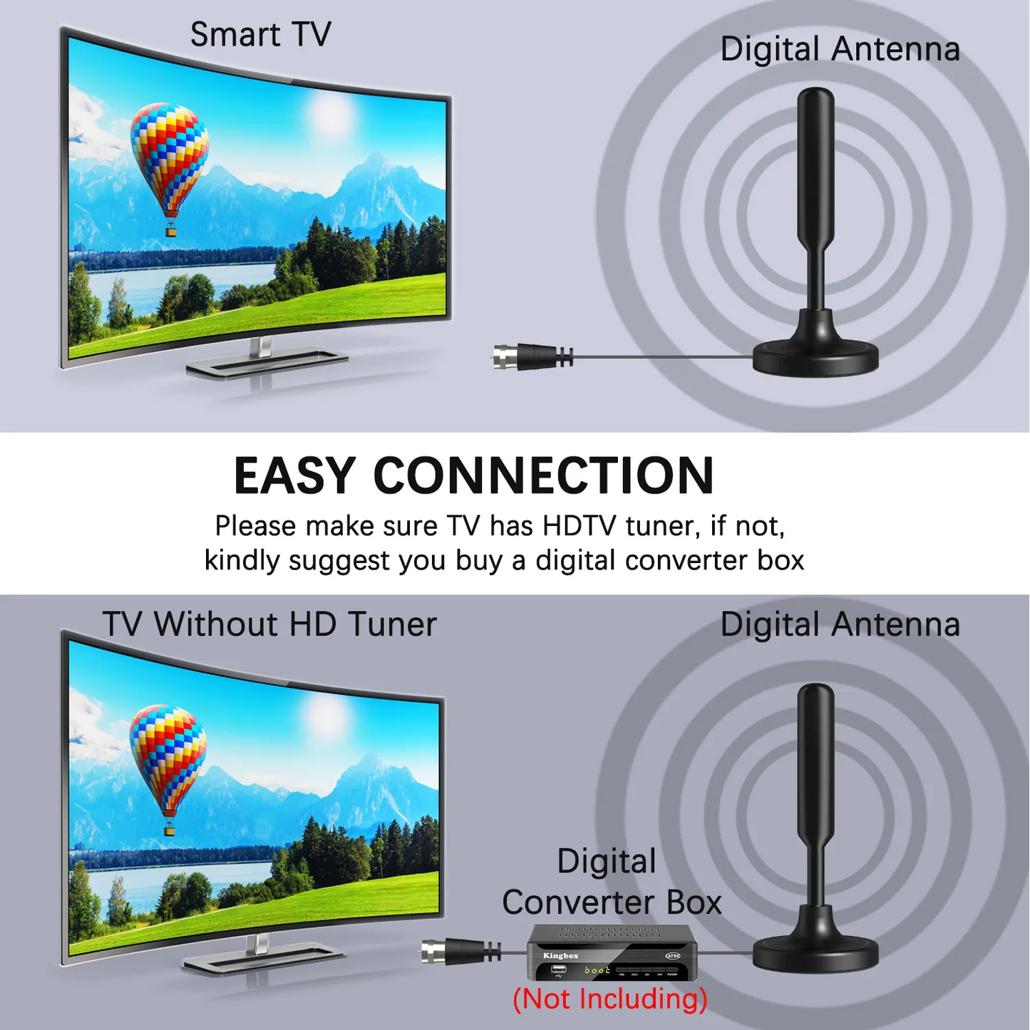 5600Miles Upgraded TV Antenna HDTV Amplified Digital 4K 1080P Long