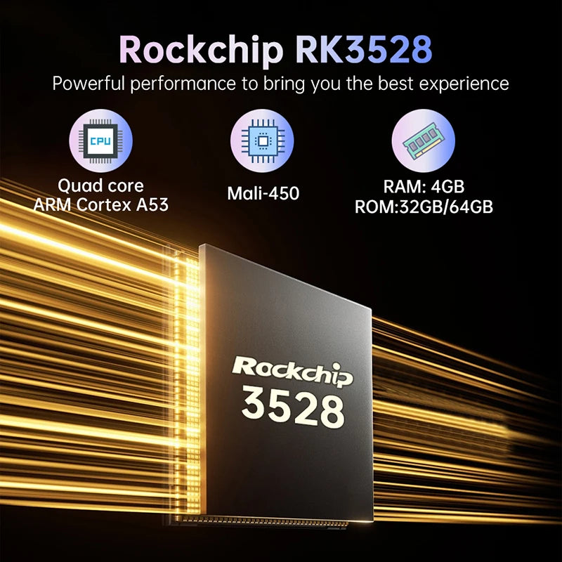 R69 Max Tv Box Android 14 Rockchip RK3528 Support 8K HD Bluetooth 5.0