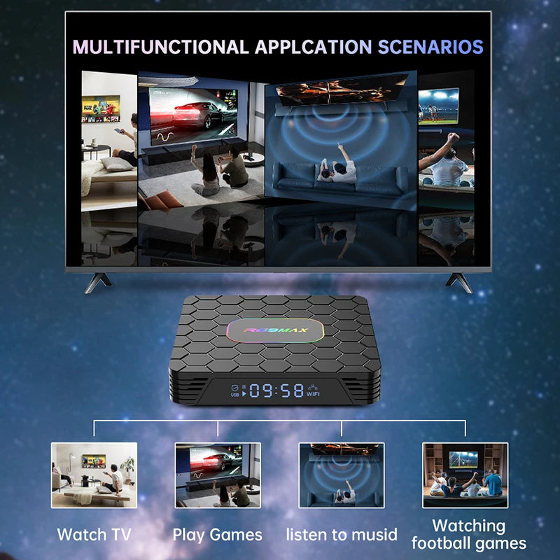 R69 Max Tv Box Android 14 Rockchip RK3528 Support 8K HD Bluetooth 5.0