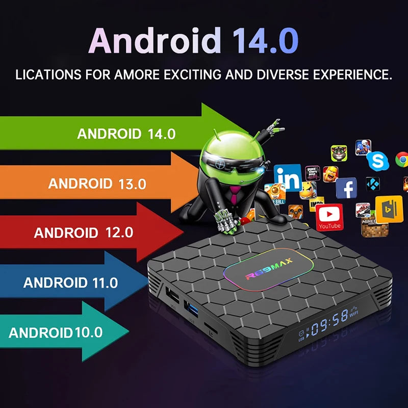 R69 Max Tv Box Android 14 Rockchip RK3528 Support 8K HD Bluetooth 5.0
