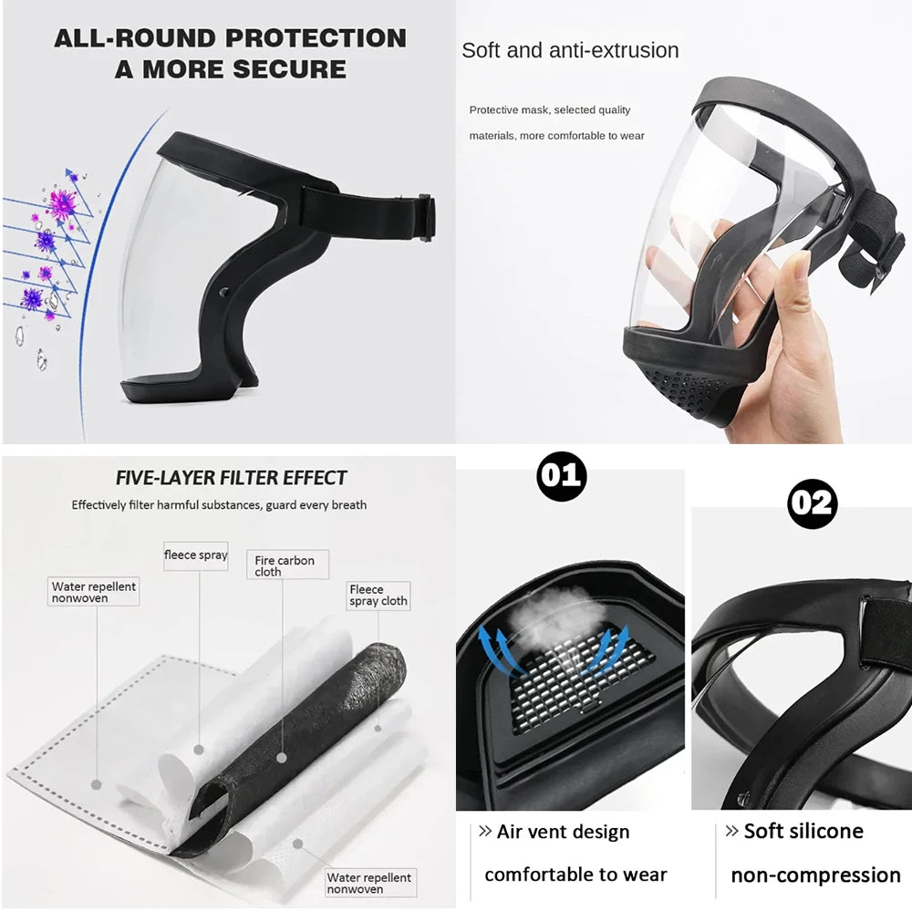 Work Protection Mask Full Face Protector Shield Transparent Facial
