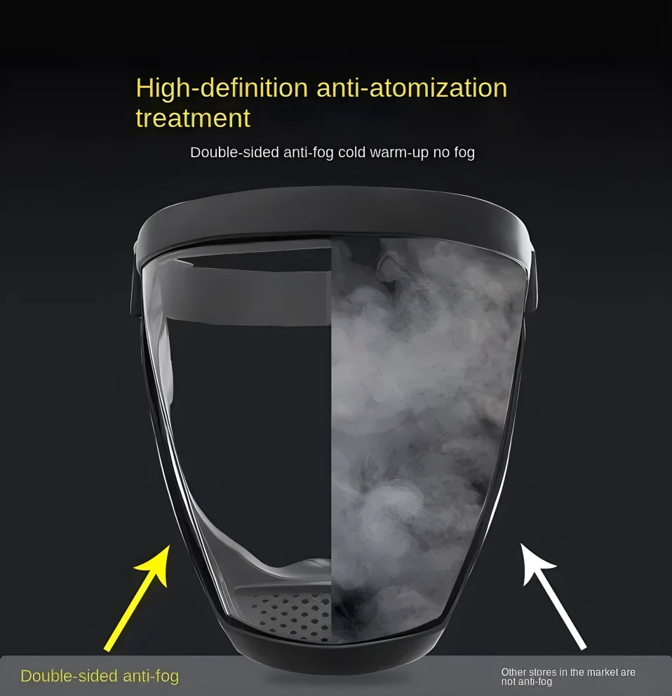 Work Protection Mask Full Face Protector Shield Transparent Facial