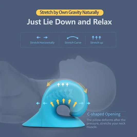 Neck and Shoulder Relaxer Cervical Traction Device for Relief and