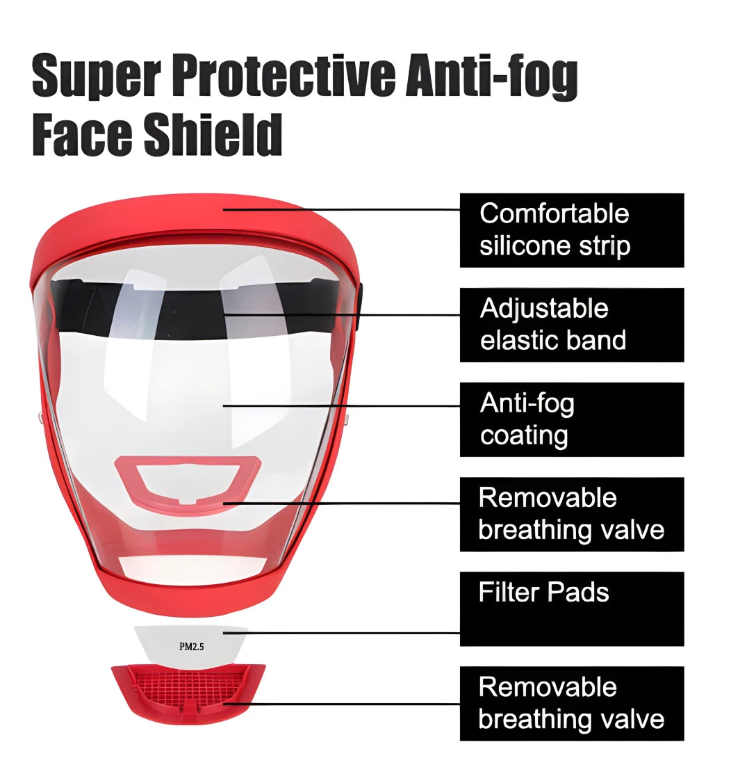 Work Protection Mask Full Face Protector Shield Transparent Facial